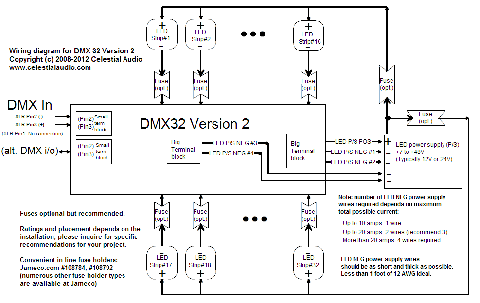 Led Strip Light Wiring Diagram Pdf from www.celestialaudio.com